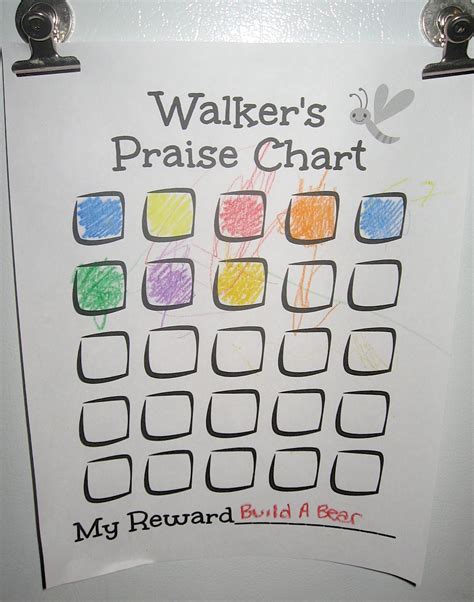 praise charts|praisecharts downloads.